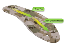 AIRfeet OUTDOOR O2 Insoles