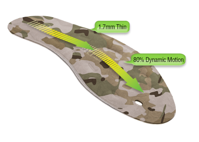 AIRfeet OUTDOOR O2 Insoles (size: M (M 7-9 W 8.5-10.5))